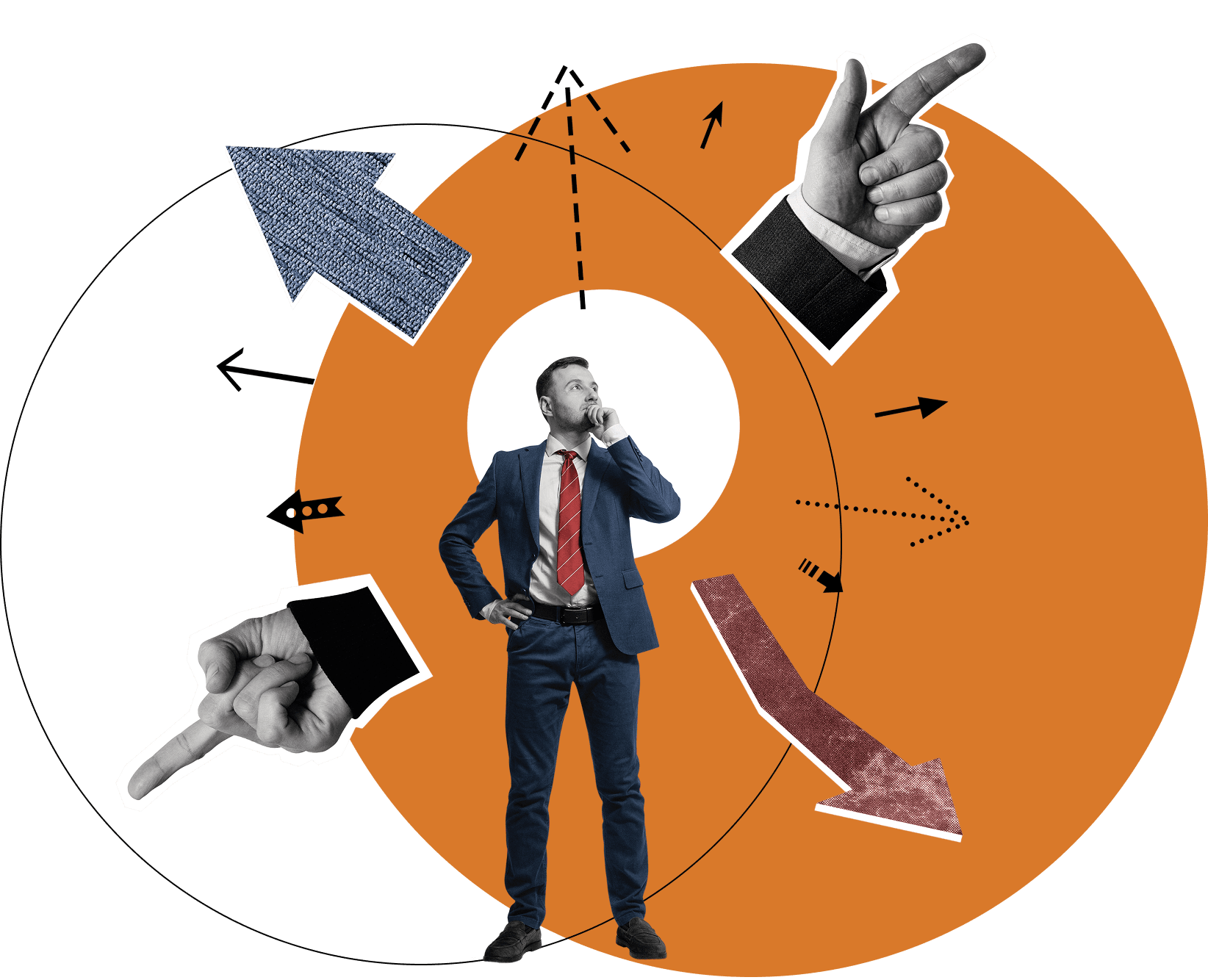 Strategy execution