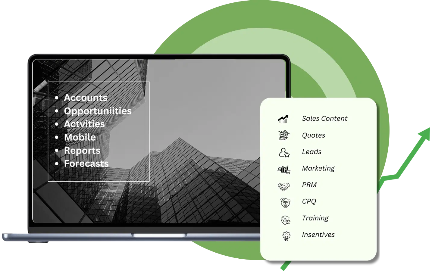 Sales Automation